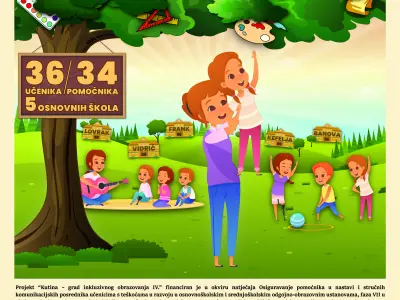 Plakat_Kutina grad inkluzivnog obrazovanja IV.