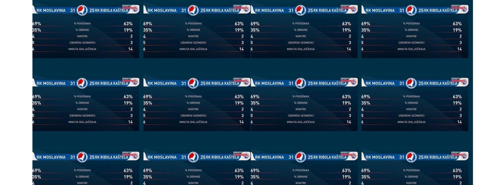 Važna pobjeda RK Moslavina