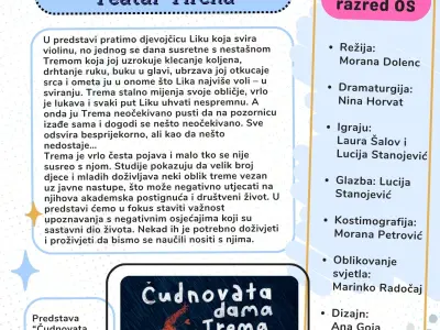 Čudnovata dama Trema