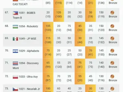 50a528be-d8d0-4f47-94be-c49fea5471b5