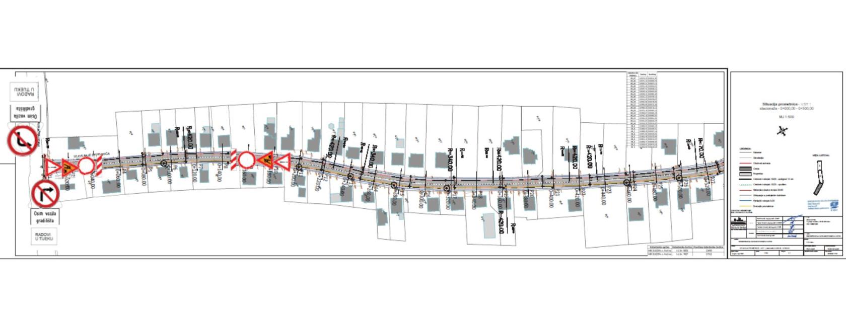 Privremeno zatvaranje dijela ulice Mije Stuparića zbog radova na rekonstrukciji